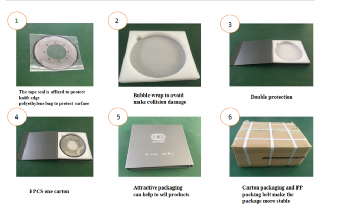 Çemberli / yuvarlak bıçaklar yuvarlak kesme bıçakları 2